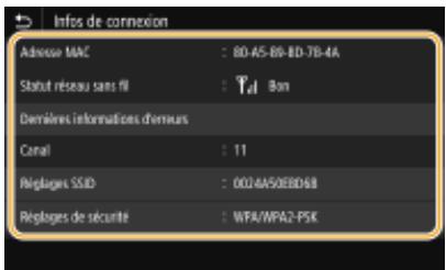 CANON LBP611CN - Affichage de l'adresse et des informations MAC pour le réseau local sans fil - 1