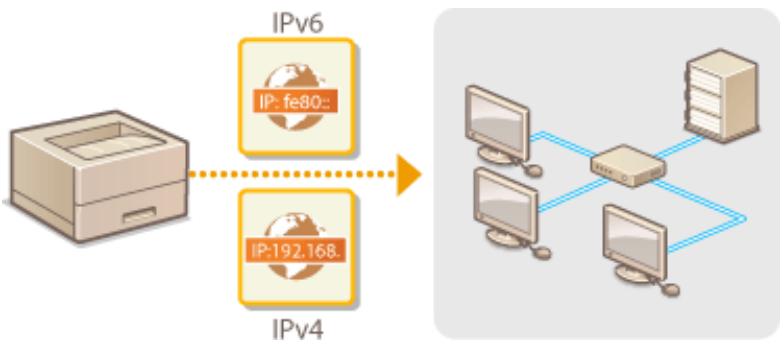 CANON LBP611CN - Définition des adresses IP - 1
