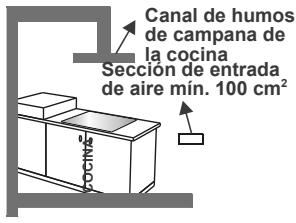 CONTINENTAL EDISON CP9060MCR - Extracción de los gases quemados del entorno - 3