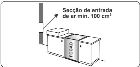 CONTINENTAL EDISON CP9060MCR - Esvaziar gases queimados do ambiente - 1