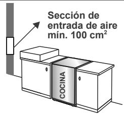 CONTINENTAL EDISON CP9060MCR - Extracción de los gases quemados del entorno - 1