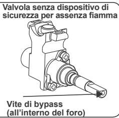 CONTINENTAL EDISON CP9060MCR - Regolazione posizione minima della fiamma: - 2