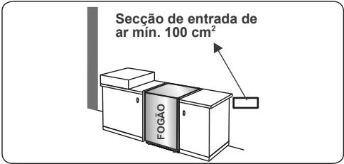 CONTINENTAL EDISON CP9060MCR - Esvaziar gases queimados do ambiente - 2