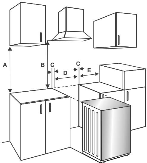 CONTINENTAL EDISON CP9060MCR - INSTALLATION DE LA CUISINIÈRE - 1