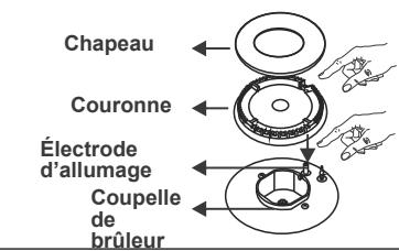 CONTINENTAL EDISON CP9060MCR - Brûleur de la table de cuisson - 5