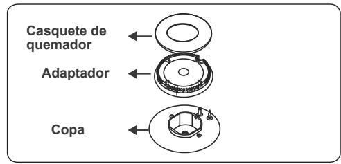 CONTINENTAL EDISON CP9060MCR - Quemadores de encimera - 1