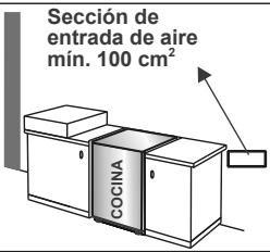 CONTINENTAL EDISON CP9060MCR - Extracción de los gases quemados del entorno - 2