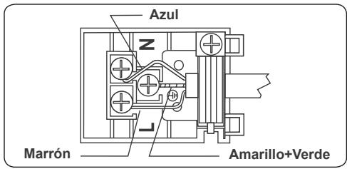 CONTINENTAL EDISON CP9060MCR - TIERRA. - 1