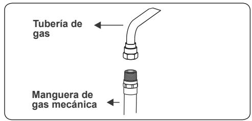 CONTINENTAL EDISON CP9060MCR - Puntos a comprobar durante el montaje de la connexion de gas fija - 4