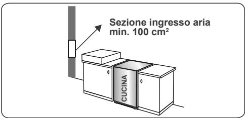 CONTINENTAL EDISON CP9060MCR - Estrazione dall'ambiente dei gas combusti - 1