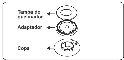CONTINENTAL EDISON CP9060MCR - Queimadores de plac - 1