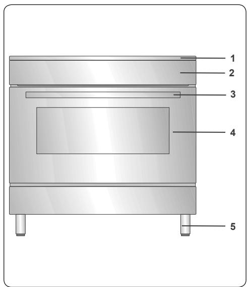 CONTINENTAL EDISON CP9060MCR - Lista de componentes - 1