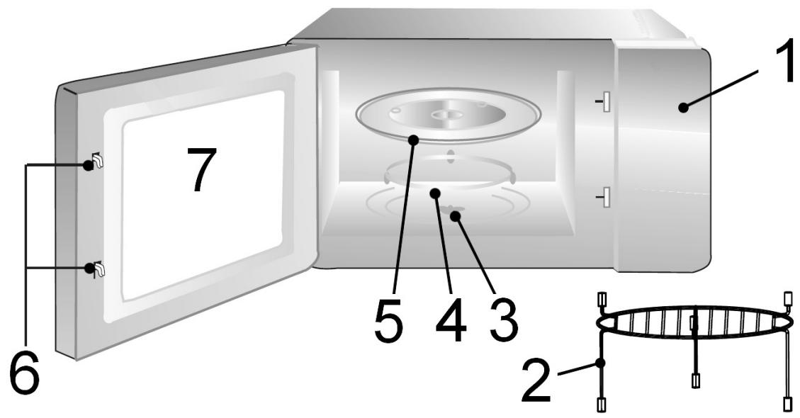 CLATRONIC MWG 775 H - Übersicht der Bedienelemente - 1