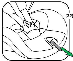 BESAFE IZI COMBI X3 - Positioning of the child - 7