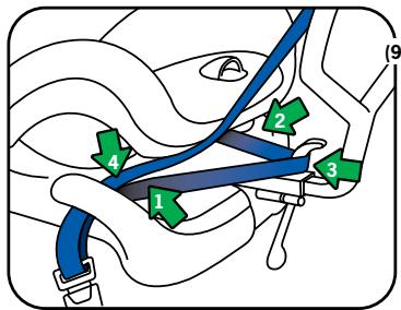 BESAFE IZI COMBI X3 - With the anchor belts in place the installation can continue: - 1