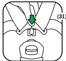 BESAFE IZI COMBI X3 - Positioning of the child - 6