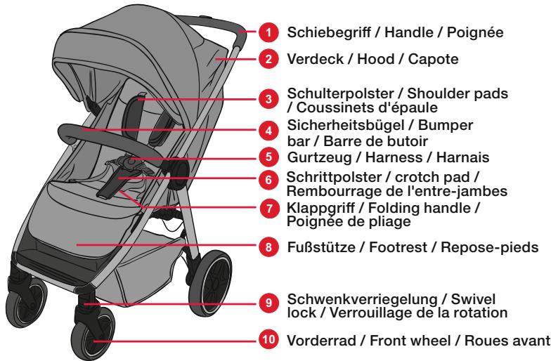 BRITAX B-AGILE LINEN - Produktübersicht / 4.3 Product Overview / 4.3 Aperçu du produit - 1