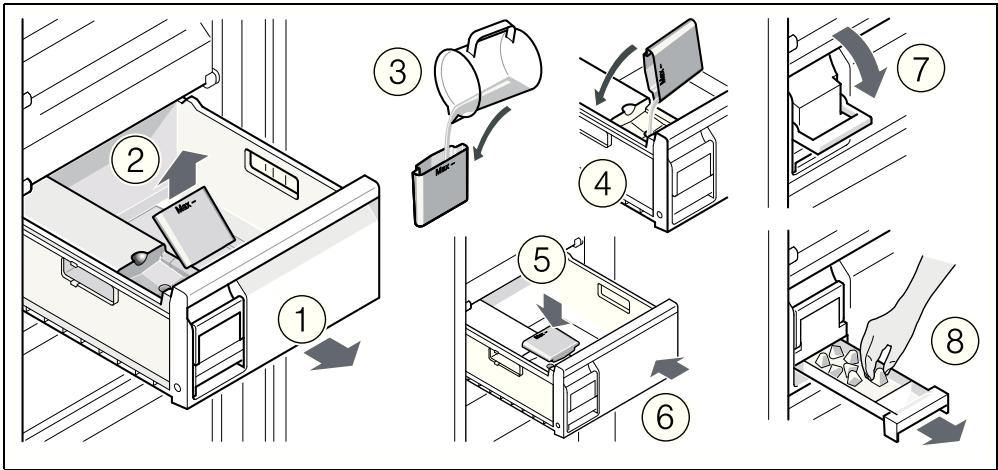 BOSCH GSN36BW30 - Repair order and advice on faults - 5