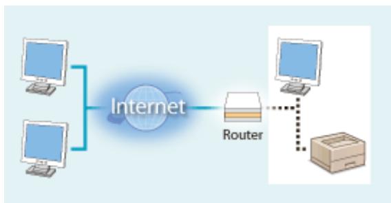 CANON LBP233DW - Assigning a Private IP Address - 2