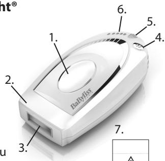 BABYLISS G935E - Beschrijving van de Homelight - 1