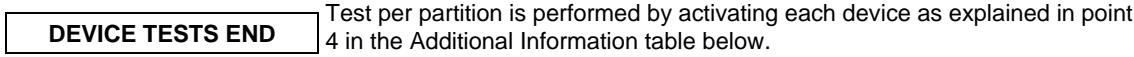 VISONIC POWERMASTER 30 - To Conduct the Periodic Test per Partition - 3