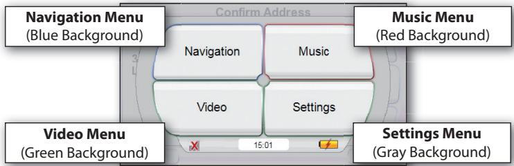 HARMAN KARDON GPS-500 WE - Main Menu - 1