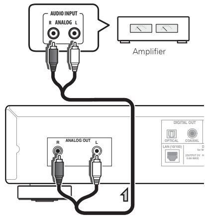 PIONEER N-50 - Analog audio output connections - 1