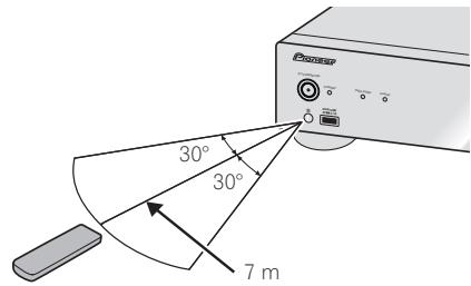 PIONEER N-50 - Utilisation de la télécommande - 1