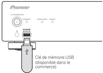 PIONEER N-50 - Raccordez la clé de mémoire USB. - 1