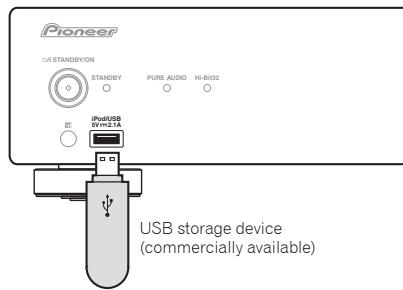 PIONEER N-50 - Connect the USB storage device. - 1