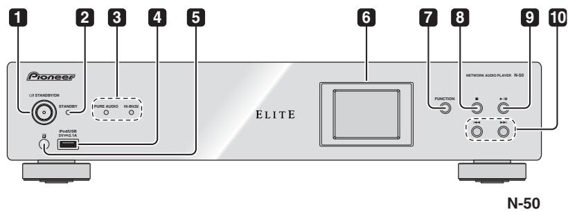 PIONEER N-50 - Hi-Bit 32 (N-50 tableau) - 1