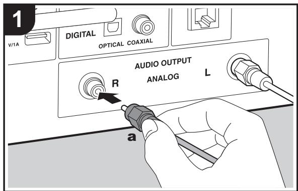 ONKYO NS-6170 - Connections with an amplifier - 1