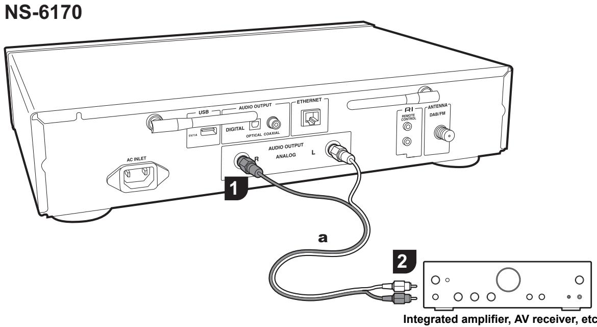 ONKYO NS-6170 - Connections with an amplifier - 3