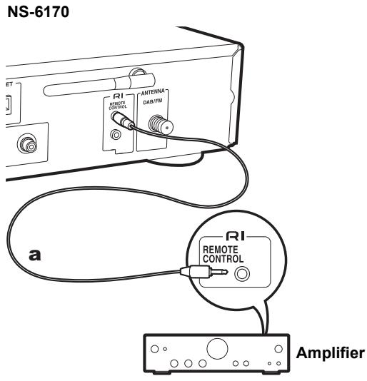 ONKYO NS-6170 - Connecting with Onkyo RI Components - 1