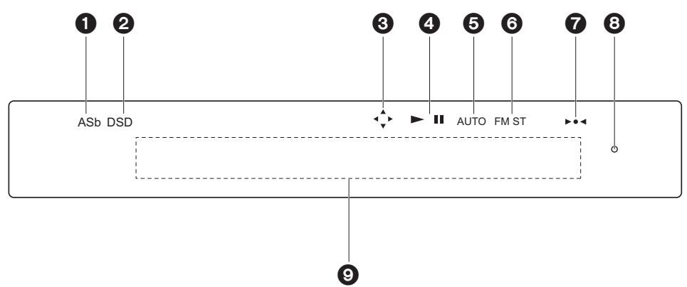 ONKYO NS-6170 - Display - 1
