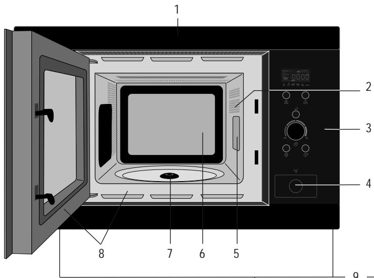 ZANUSSI ZBM17542XA - MAGNETRONOVEN &amp; TOEBEHOREN - 1