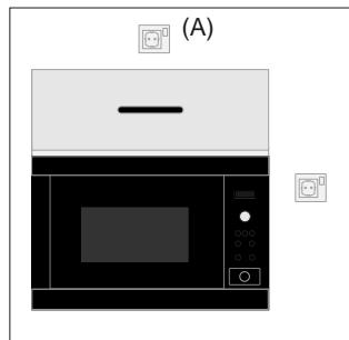 ZANUSSI ZBM17542XA - Raccordement électrique - 1