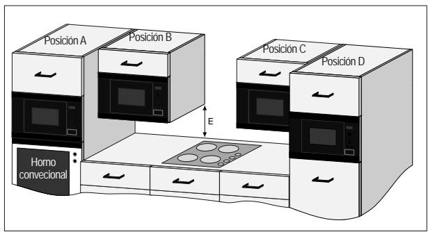 ZANUSSI ZBM17542XA - INSTALLACION - 1