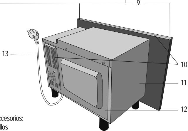 ZANUSSI ZBM17542XA - INFORMACION GENERAL SOBRE EL ELECTRODOMÉSTICO EL HORNO MICROONDAS &amp; SUS ACCESORIOS - 2