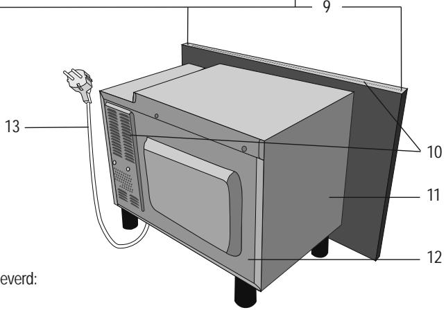 ZANUSSI ZBM17542XA - MAGNETRONOVEN &amp; TOEBEHOREN - 2