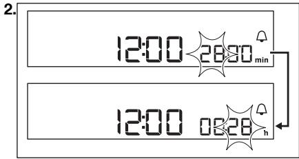 ELECTROLUX EOZ5700AOX - Réglage du MINUTEUR - 1