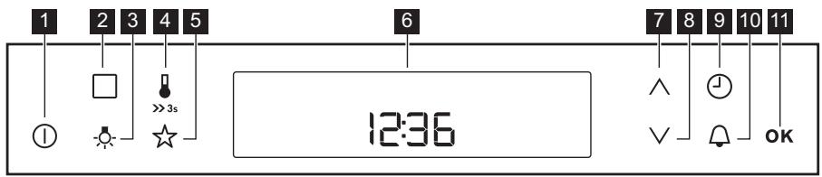 ELECTROLUX EOZ5700AOX - Programmateur électronique - 1