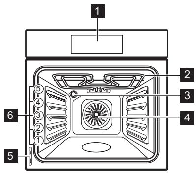 ELECTROLUX EOZ5700AOX - DESCRIPTION DE L'APPAREIL - 1