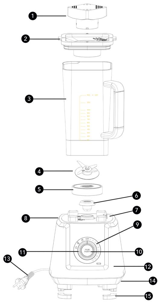 WILFA POWERFUEL BLENDER PB2B-P1200 - PRODUCTOVERZICH - 2