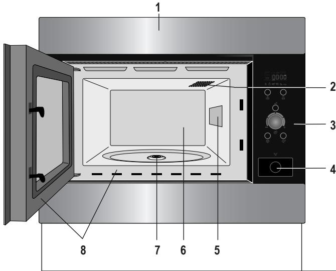 ZANUSSI ZBM26542XA - EL HORNO MICROONDAS &amp; SUS ACCESORIOS - 1