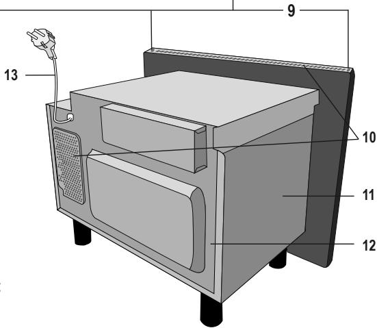 ZANUSSI ZBM26542XA - EL HORNO MICROONDAS &amp; SUS ACCESORIOS - 2