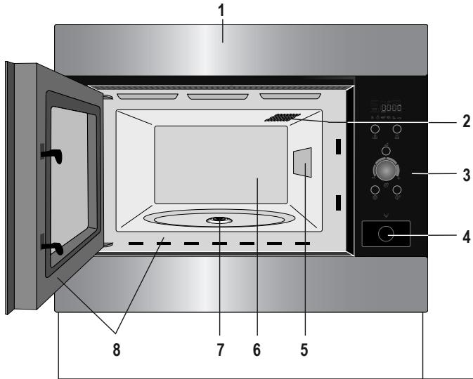 ZANUSSI ZBM26542XA - FORNO A MICROONDE E ACCESSORI - 1