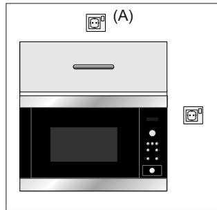 ZANUSSI ZBM26542XA - NETZANSCHLUSS - 1