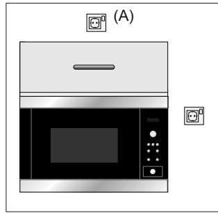 ZANUSSI ZBM26542XA - Raccordement électrique - 1