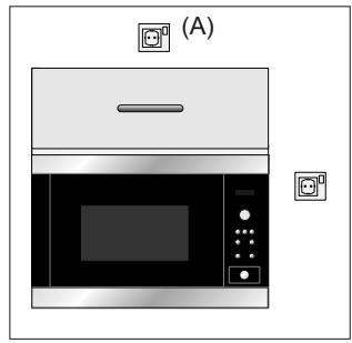 ZANUSSI ZBM26542XA - LIGACão DO APARELHO À ALIMENTAGão - 1